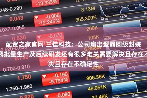 配资之家官网 三佳科技：公司扇出型晶圆级封装产品距离批量生产及后续研发还有很多难关需要解决且存在不确定性